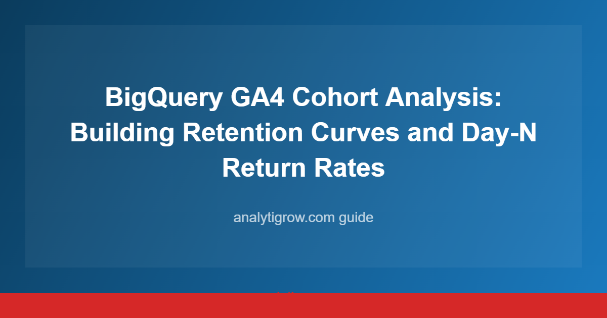 BigQuery GA4 Cohort Analysis: Building Retention Curves and Day-N Return Rates