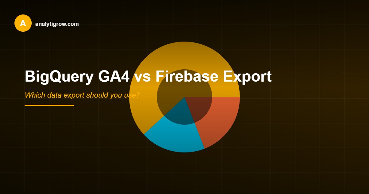 BigQuery GA4 vs Firebase export comparison