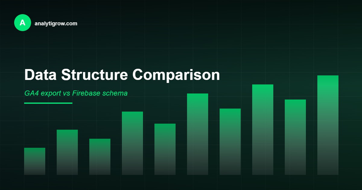 GA4 Firebase data structure comparison