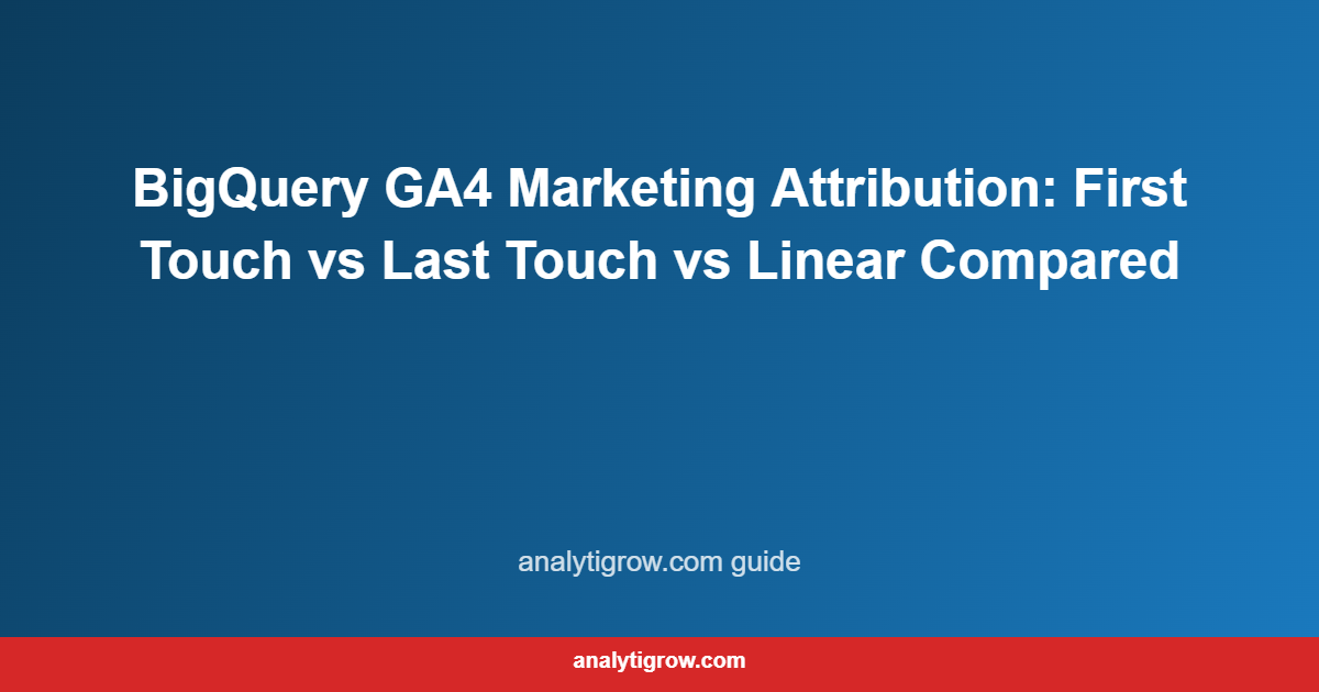 BigQuery GA4 Marketing Attribution: First Touch vs Last Touch vs Linear Compared
