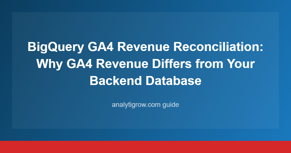 BigQuery GA4 Revenue Reconciliation: Why GA4 Revenue Differs from Your Backend Database