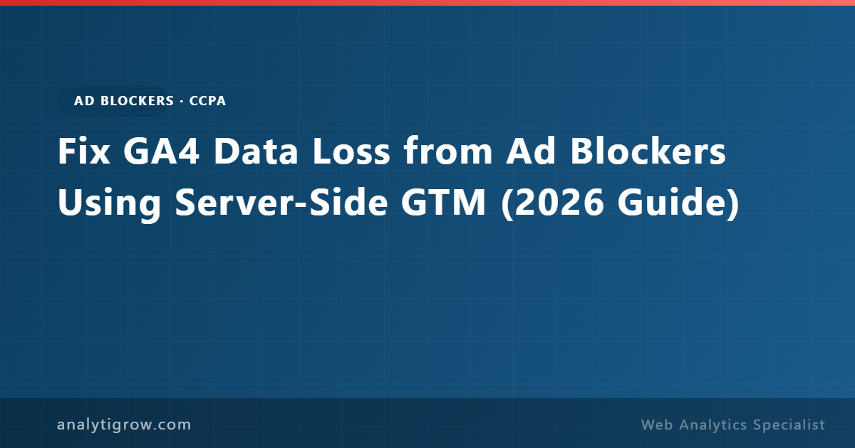 How to Fix GA4 Data Loss from Ad Blockers Using Server-Side GTM