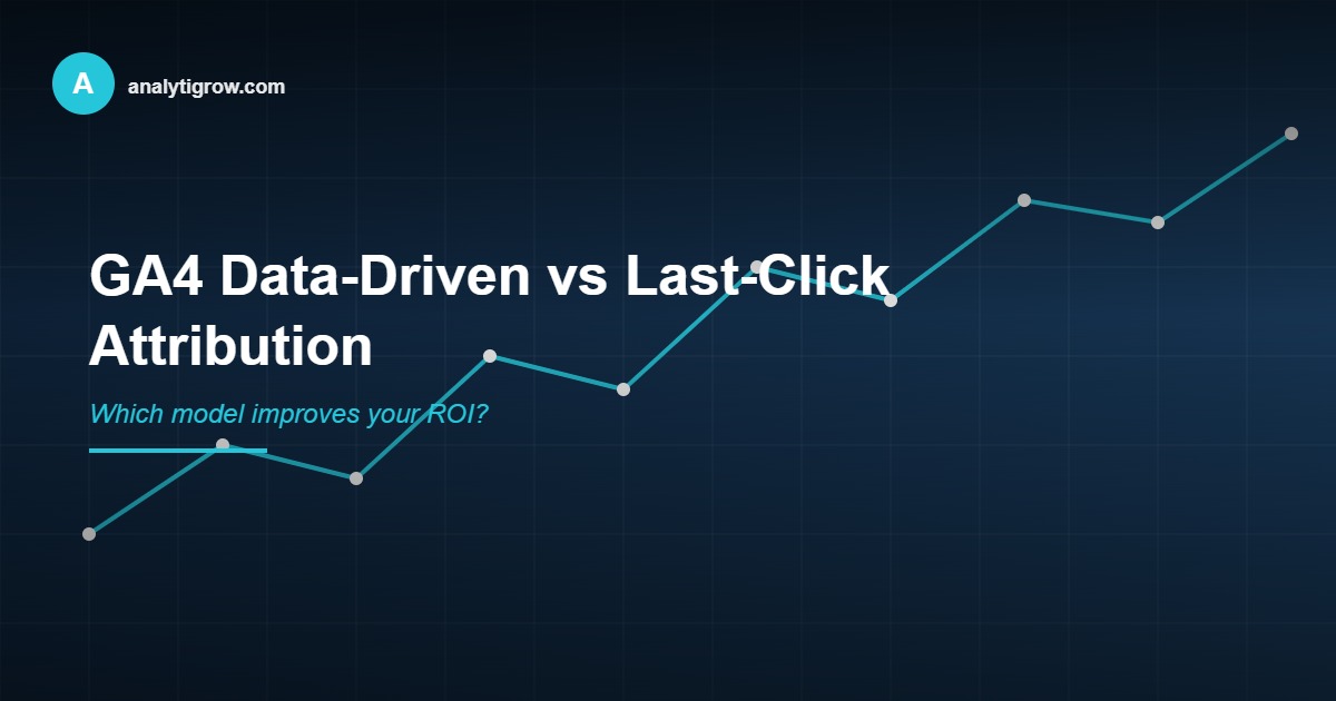 GA4 attribution model comparison dashboard showing data-driven vs last-click credit distribution