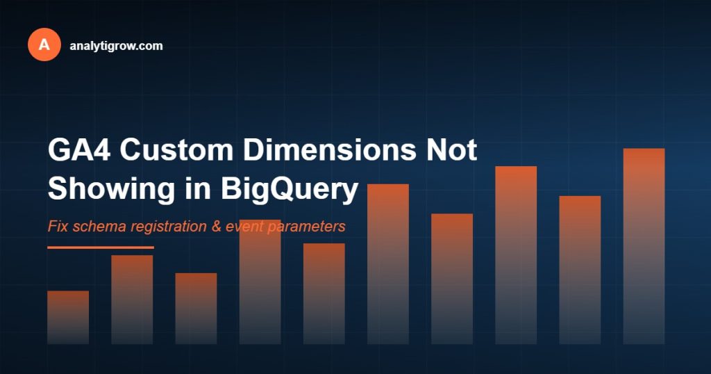 GA4 BigQuery custom dimensions analytics dashboard