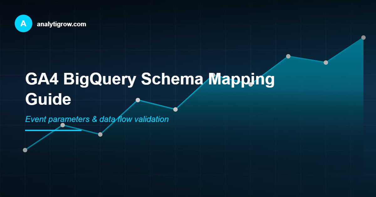 GA4 BigQuery schema mapping data flow