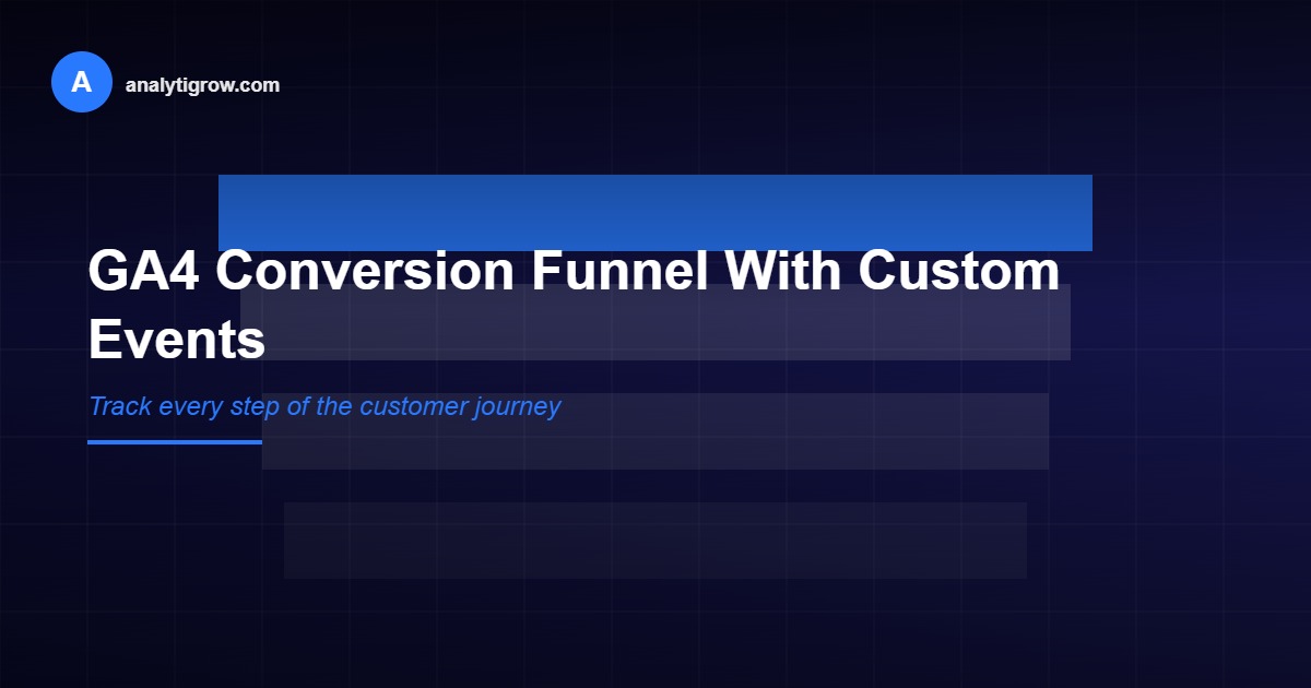 GA4 conversion funnel custom events setup