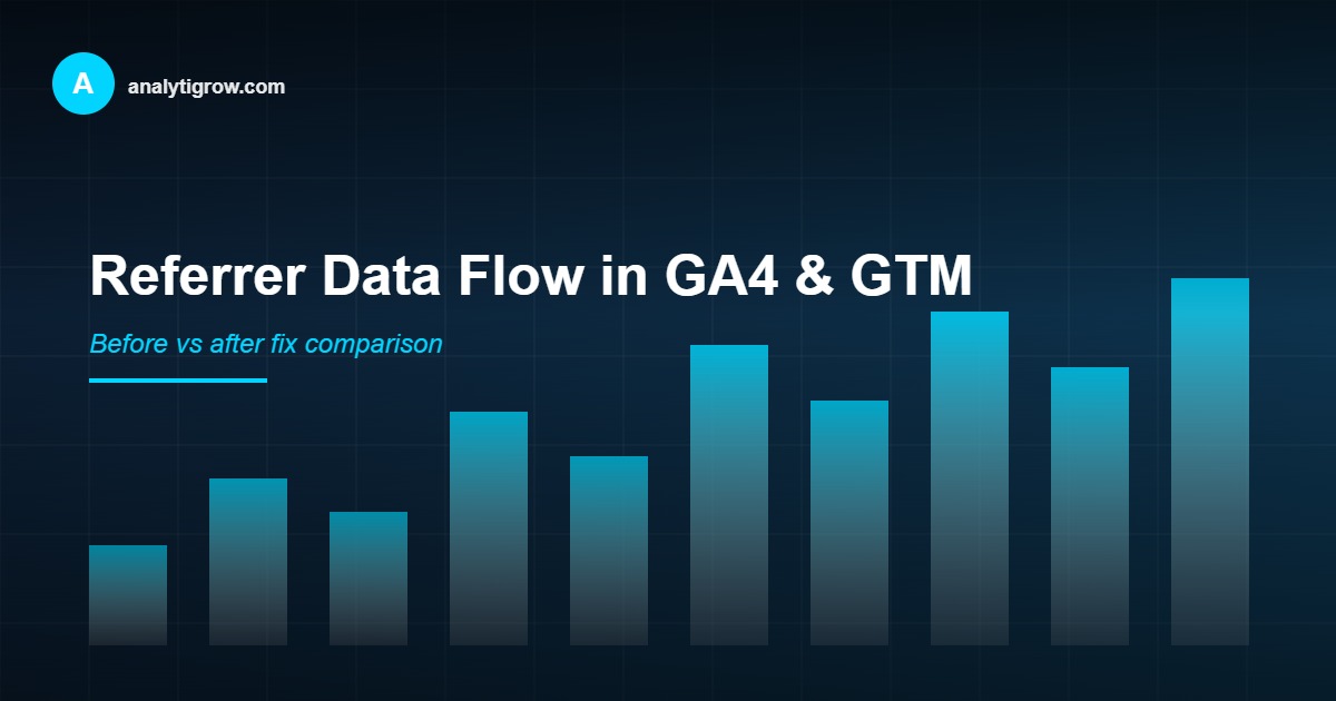 GA4 GTM referrer data flow fix