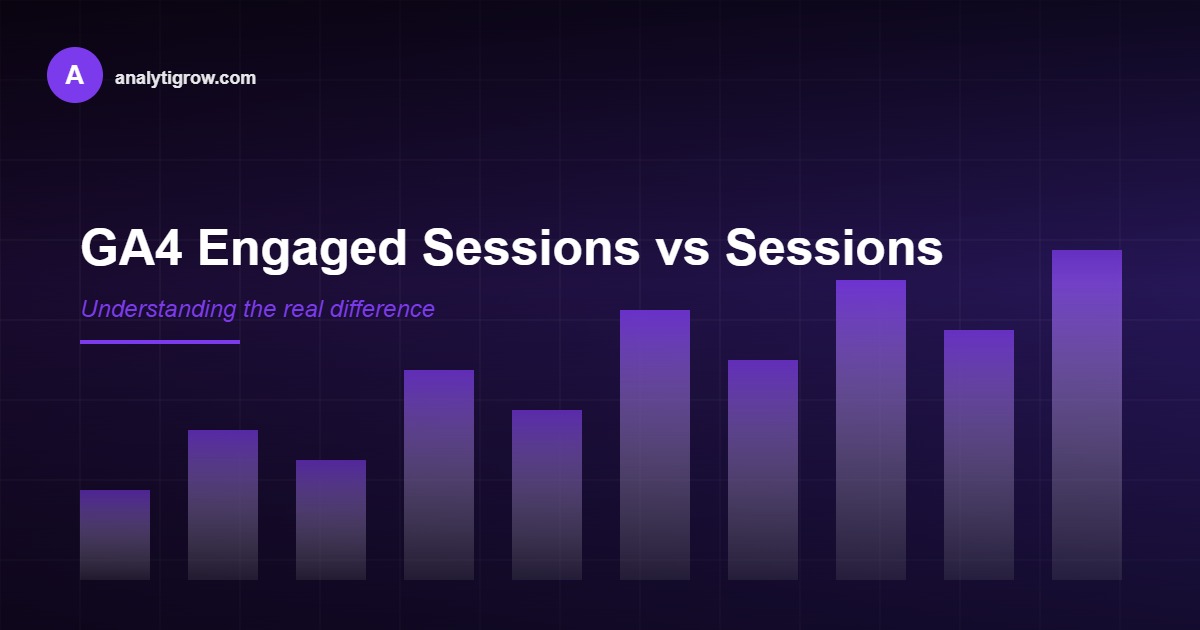 GA4 engaged sessions vs sessions comparison
