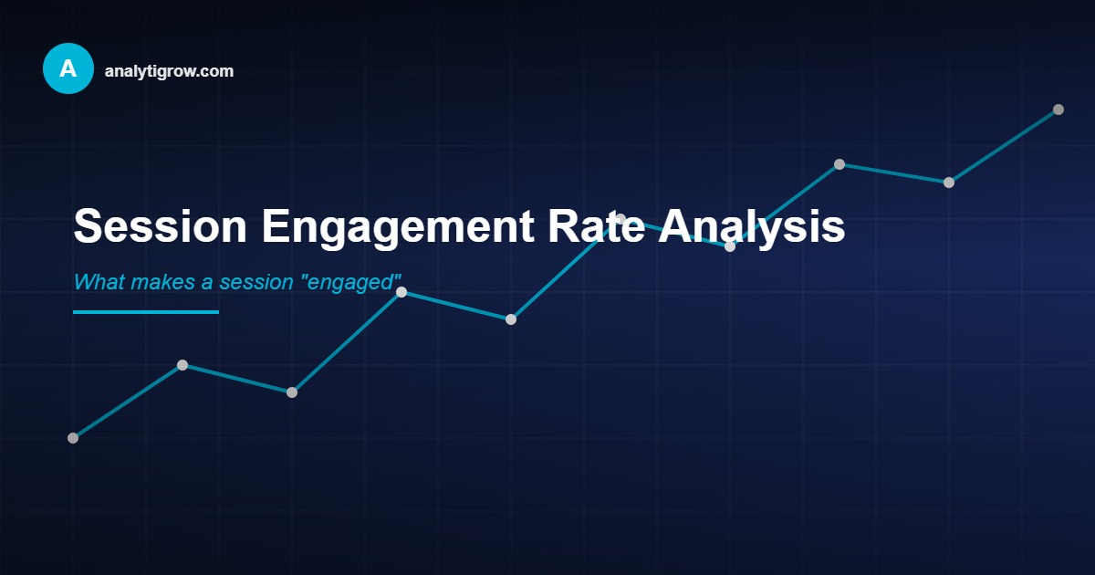 GA4 session engagement rate chart