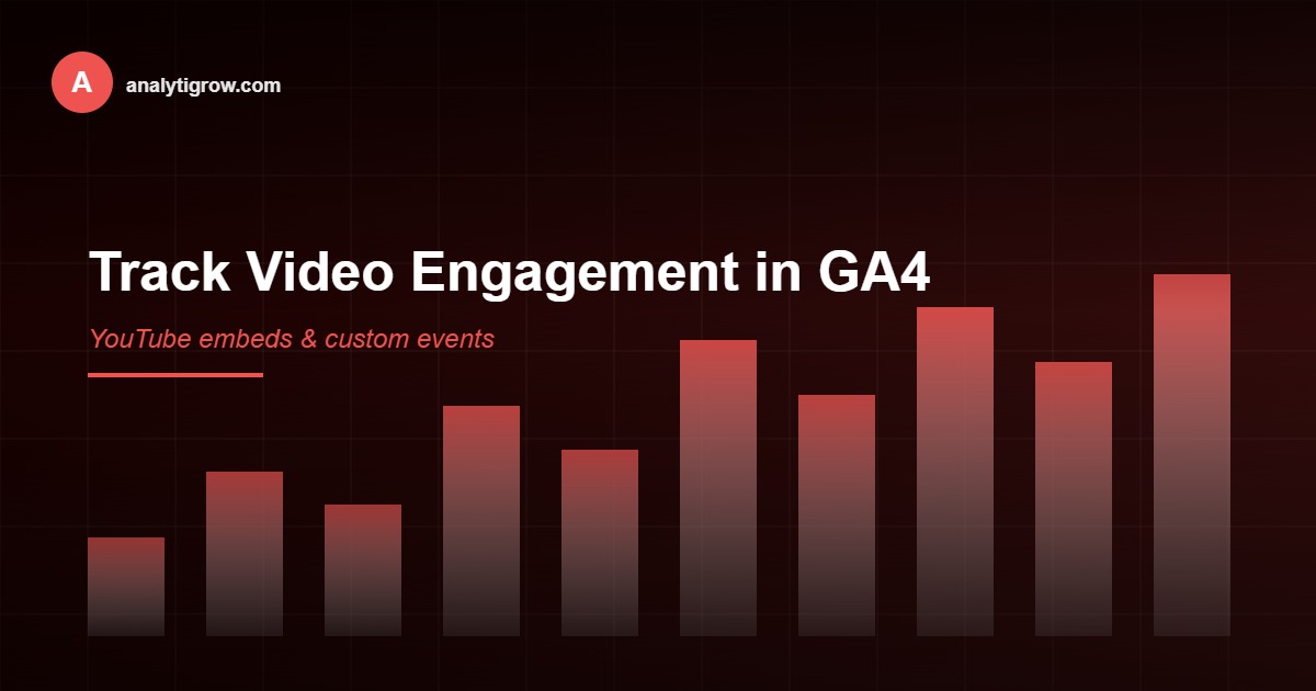 GA4 dashboard showing video engagement metrics including play, pause and completion tracking
