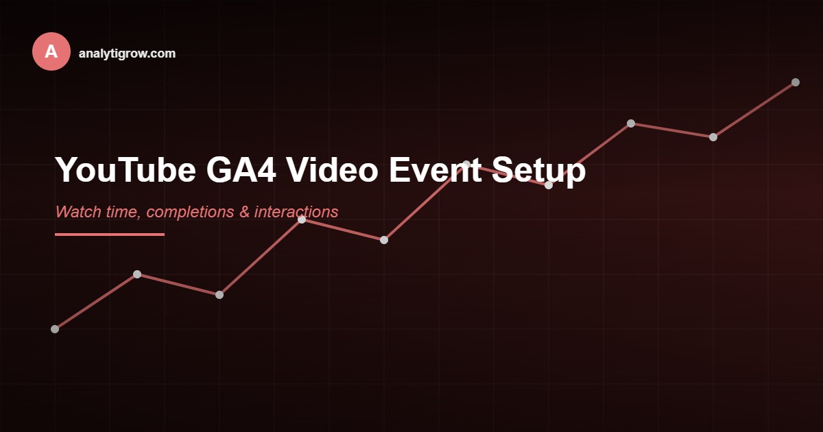 YouTube embedded video player with analytics engagement metrics overlay