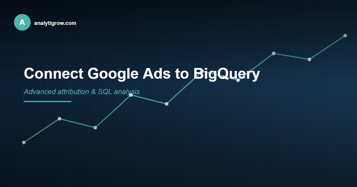 Google Ads BigQuery attribution