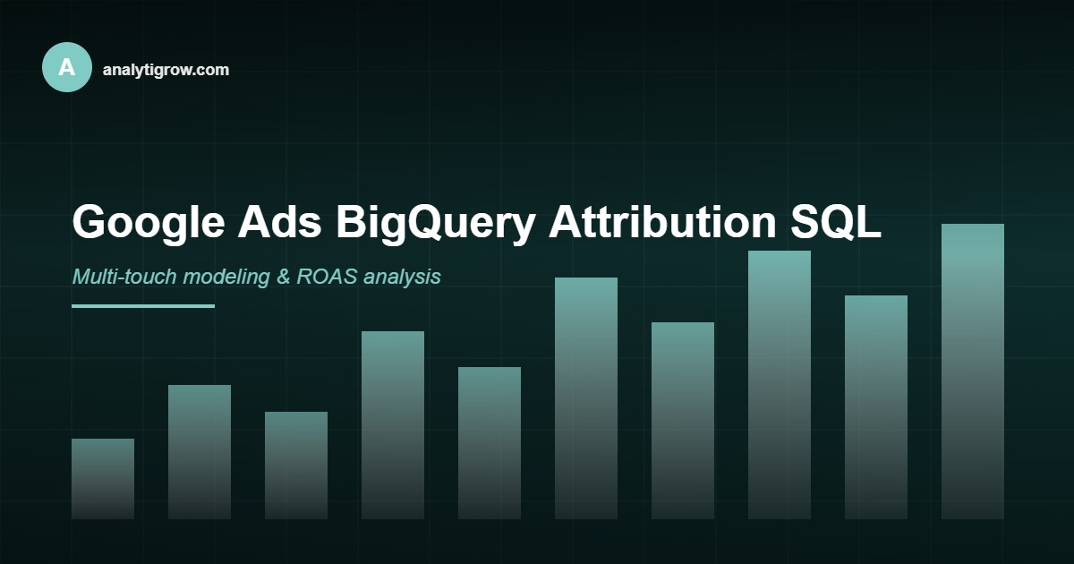 Google Ads BigQuery SQL analysis