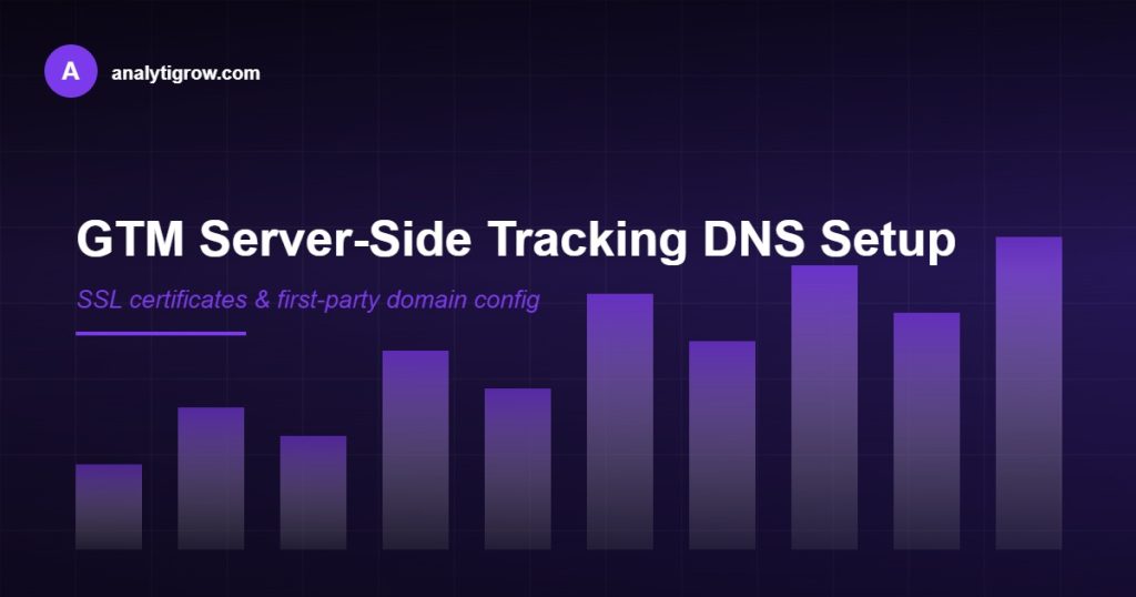 GTM server-side DNS SSL certificate setup