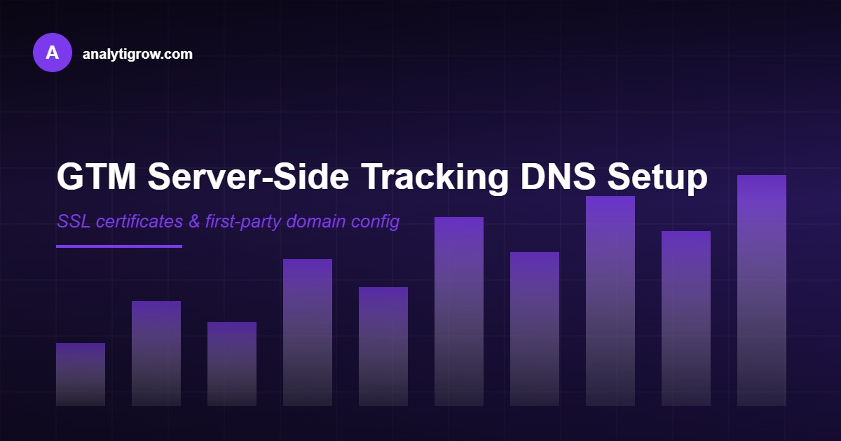 GTM server-side DNS SSL certificate setup