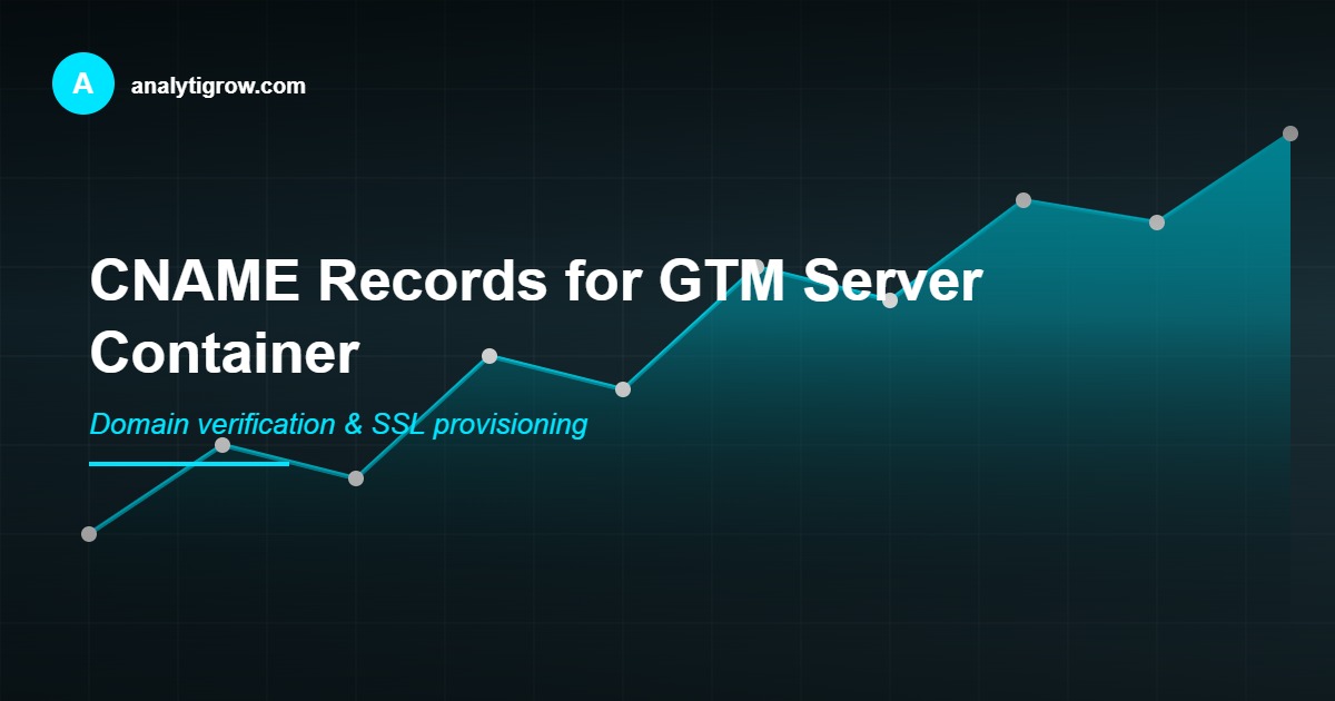 GTM server container CNAME domain configuration