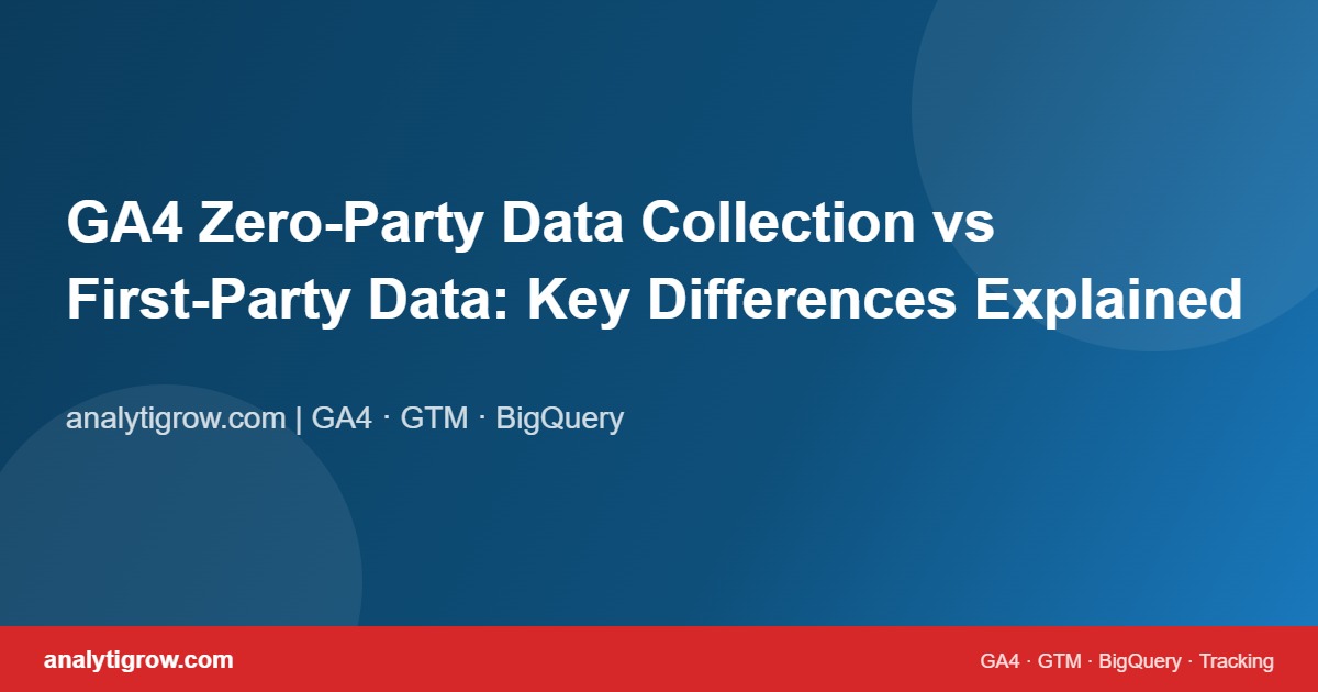 GA4 Zero-Party Data Collection vs First-Party Data: Key Differences Explained