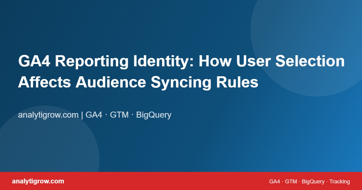 GA4 Reporting Identity: How User Selection Affects Audience Syncing Rules