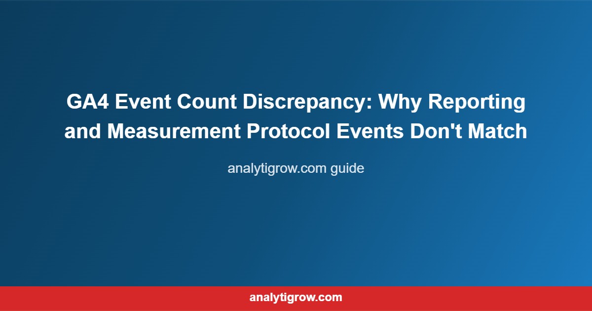 GA4 Event Count Discrepancy: Why Reporting and Mea