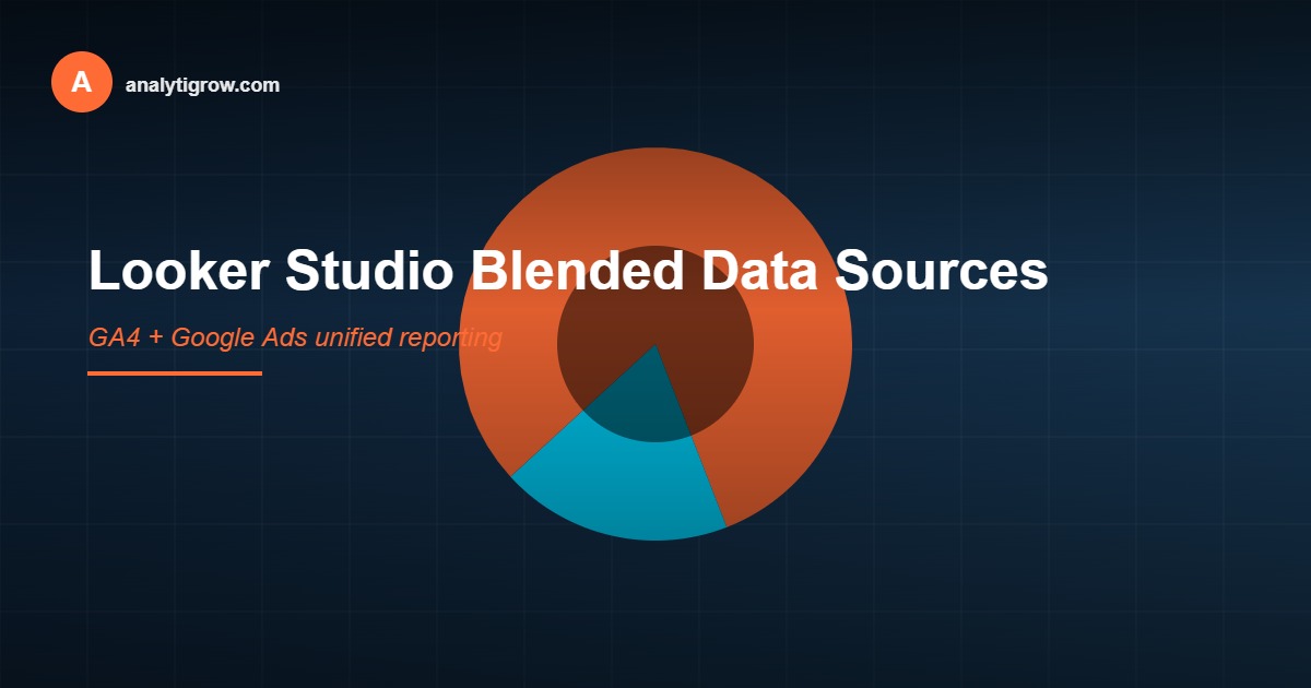 Looker Studio blended data sources GA4 Google Ads