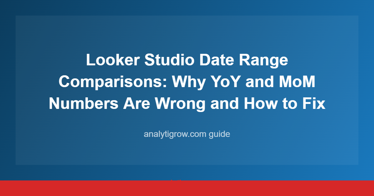 Looker Studio Date Range Comparisons: Why YoY and MoM Numbers Are Wrong and How to Fix