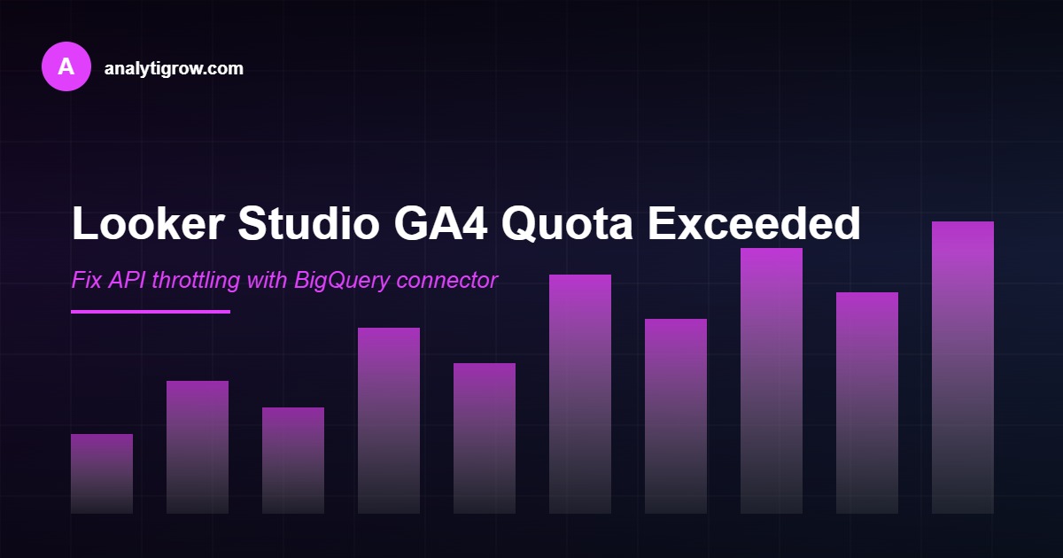 Looker Studio GA4 quota exceeded error