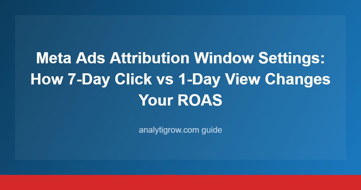Meta Ads Attribution Window Settings: How 7-Day Click vs 1-Day View Changes Your ROAS