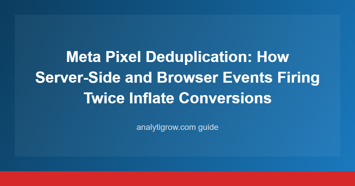 Meta Pixel Deduplication: How Server-Side and Browser Events Firing Twice Inflate Conversions