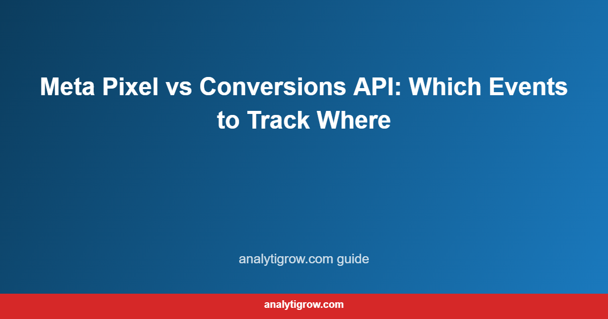 Meta Pixel vs Conversions API: Which Events to Track Where