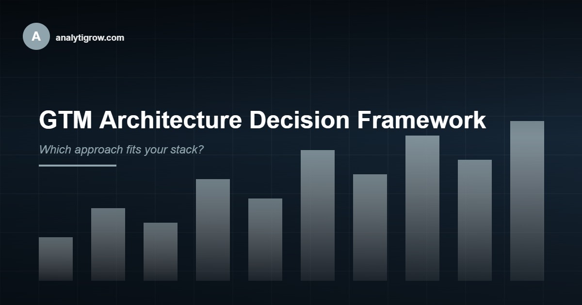 Comparison infographic of server-side vs client-side GTM advantages and disadvantages